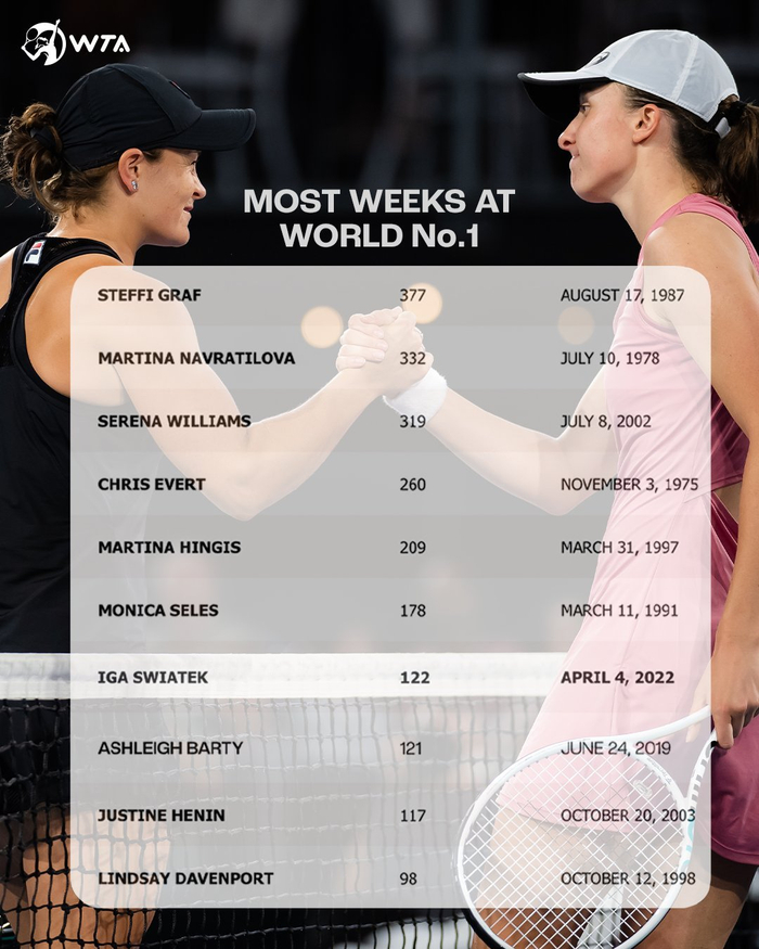 后一节时 后一节时