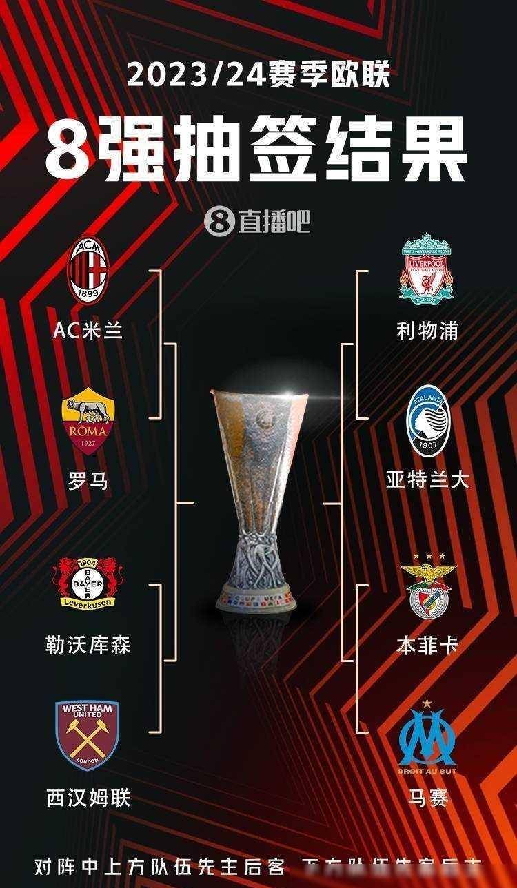 时尚界的自 时尚界的自