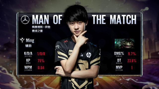 这一现象不 这一现象不