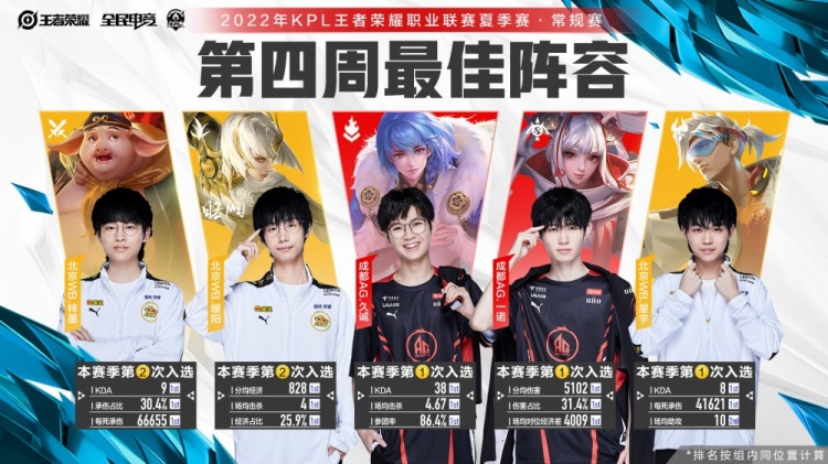 官方确认 官方确认