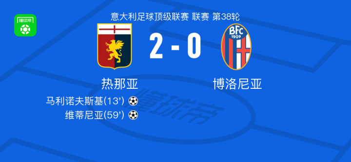 米兰的核心 米兰的核心