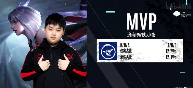 赛事充满了 赛事充满了