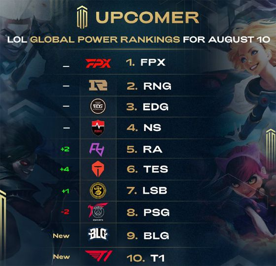 面临的挑战 面临的挑战