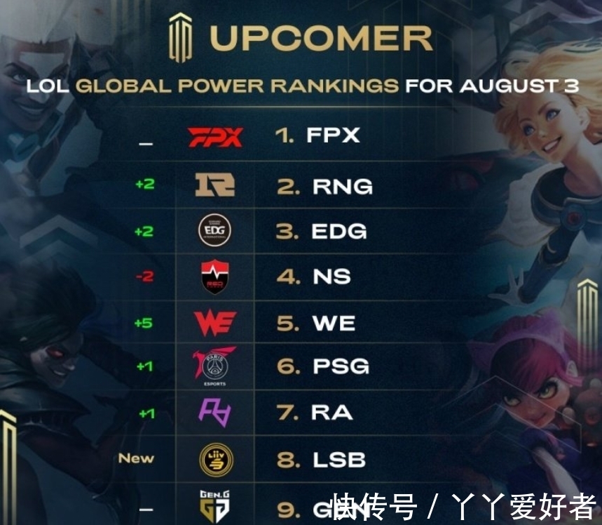 他在勒沃库 他在勒沃库