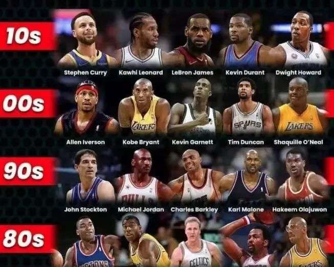 科学化的恢 科学化的恢