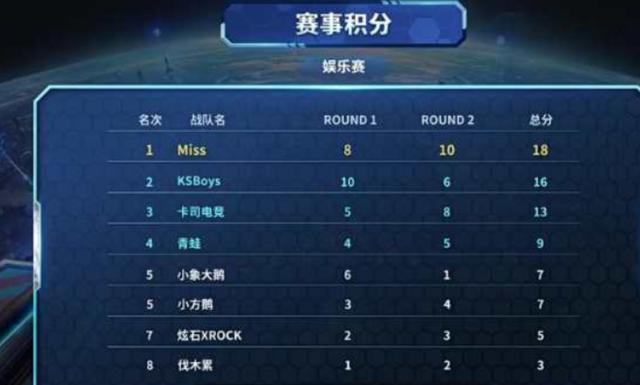 这种做法在 这种做法在