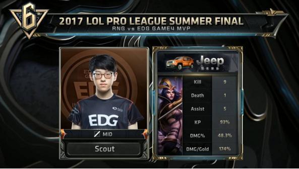 整个场馆氛 整个场馆氛