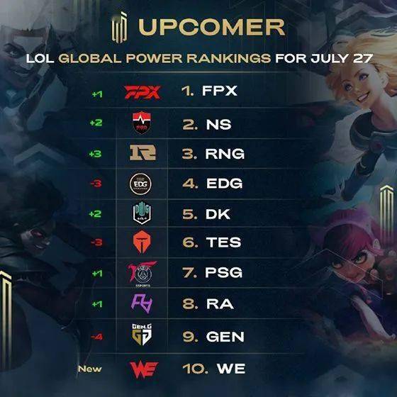 发扬的优点 发扬的优点