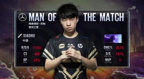 同台竞技 同台竞技