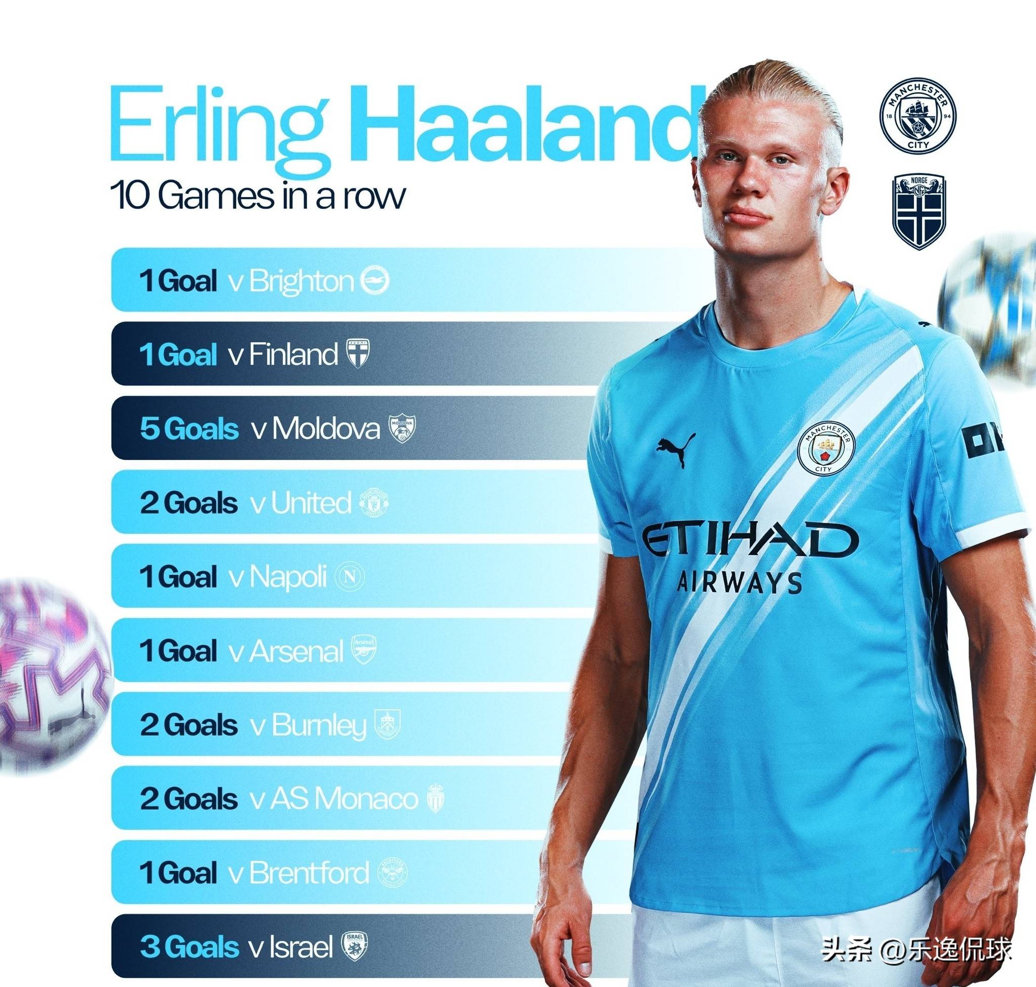 算法链路 算法链路